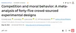 Competition and moral behavior: A meta-analysis of forty-five crowd-sourced experimental designs